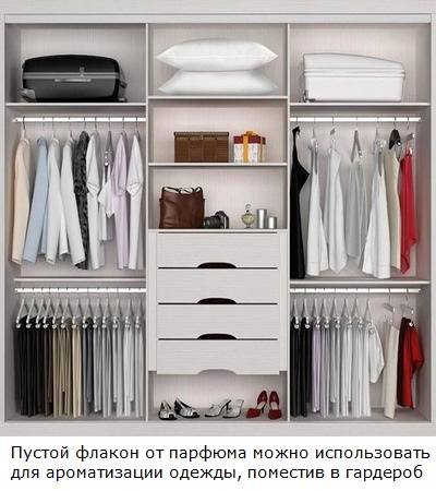 Флакон от парфюма для ароматизации одежды